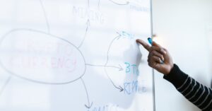 explore effective strategies to enhance productivity, streamline processes, and achieve your goals. discover actionable insights and expert tips for success in various aspects of life and business.
