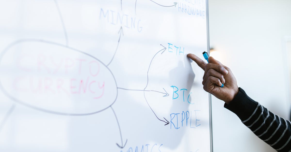 explore effective strategies to enhance productivity, streamline processes, and achieve your goals. discover actionable insights and expert tips for success in various aspects of life and business.
